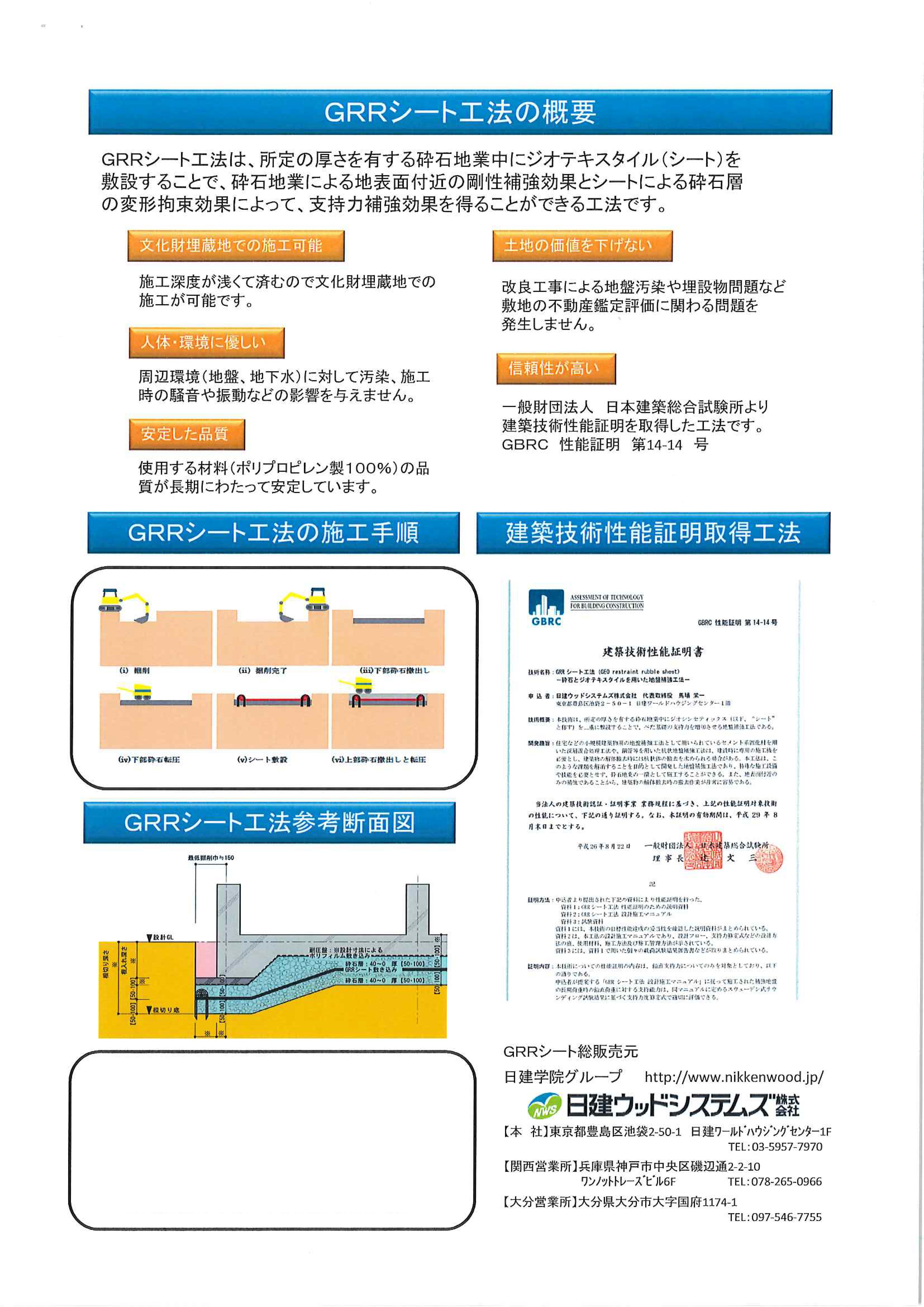 GRRシート工法概要