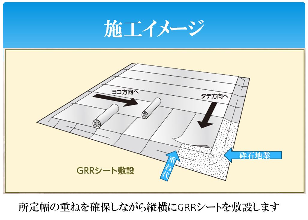 施工イメージ